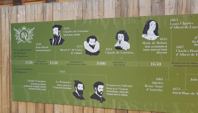Prvi znani lastnik gradu je bil kraljev finančnik Jean Duval v 16. stoletju. V zgornji vrsti so lastniki, spodaj na časovnici so opisani slavni obiskovalci.