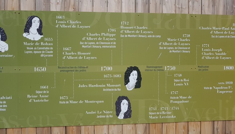 Preko dediščine Marie de Rohan preide grad v last družine de Luynes.