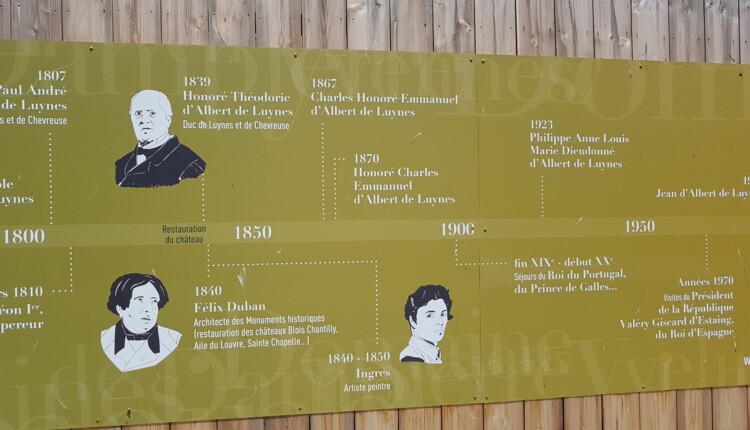 8. vojvoda de Luynes je prenovil grad v današnjo obliko.